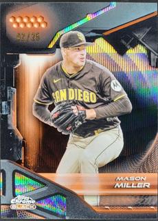 Mason Miller
