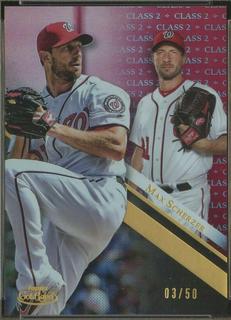 Max Scherzer