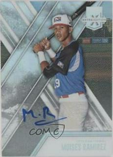 Moises Ramirez