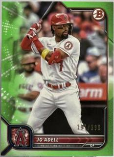 Jo Adell
