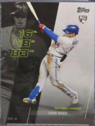 Cavan Biggio