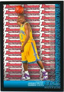 Chris Paul