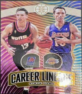 Steve Nash