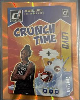 Jewell Loyd