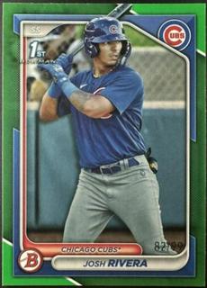 Josh Rivera