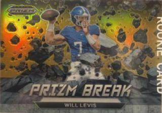 Will Levis