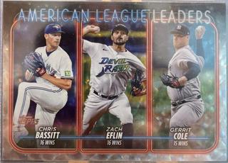 American League Leaders Wins