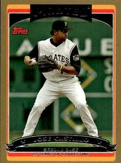Jose Castillo