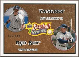Don Mattingly