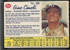 Gino Cimoli