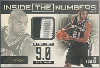 Tim Duncan