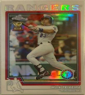 Mark Teixeira