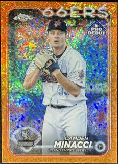 Camden Minacci