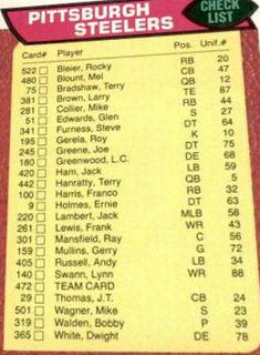 Steelers Checklist