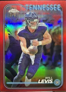 Will Levis