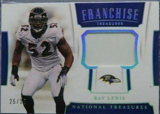 Ray Lewis