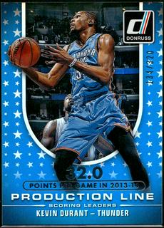 Kevin Durant