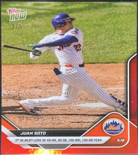 Juan Soto