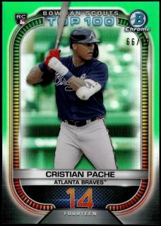Cristian Pache
