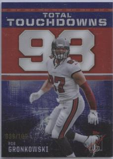 Rob Gronkowski