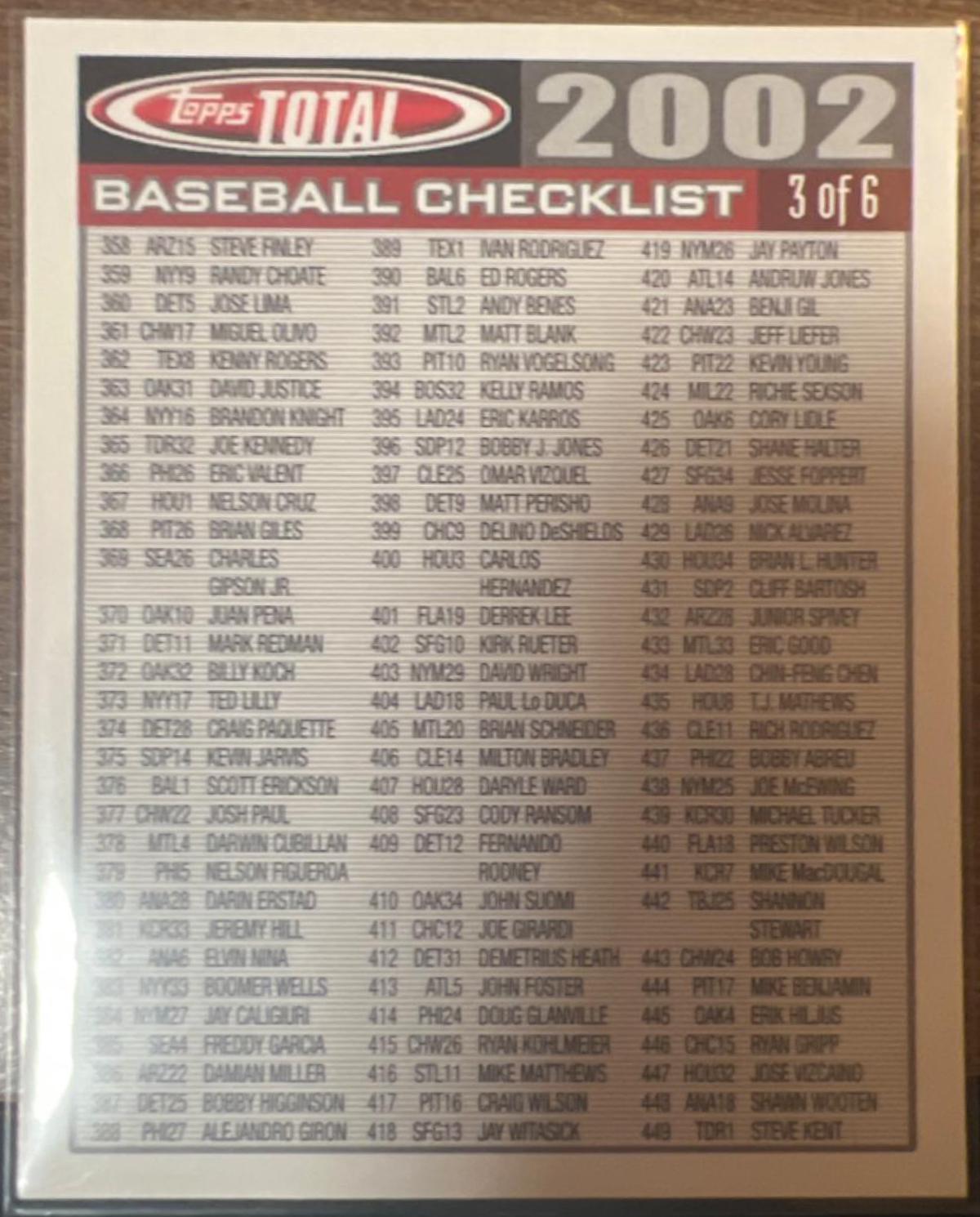 2002 topps total checklist 3 of 6 #3 of 6 Baseball Cards 2002 Topps Total