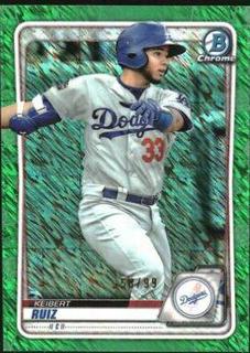Keibert Ruiz