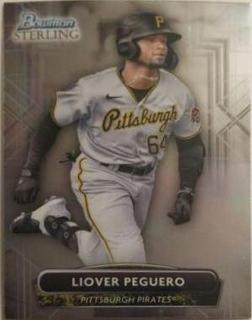 Liover Peguero