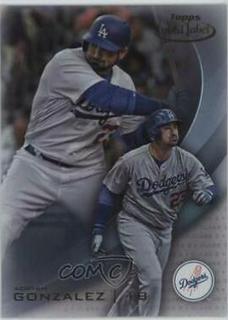 Adrian Gonzalez