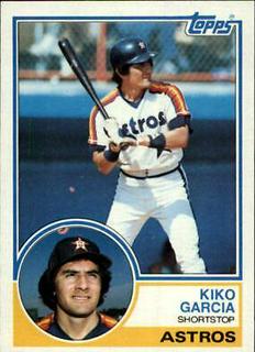 Kiko Garcia