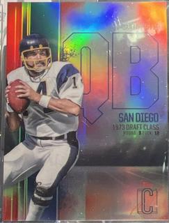 Dan Fouts