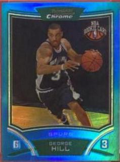 George Hill