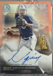 Luis Urias