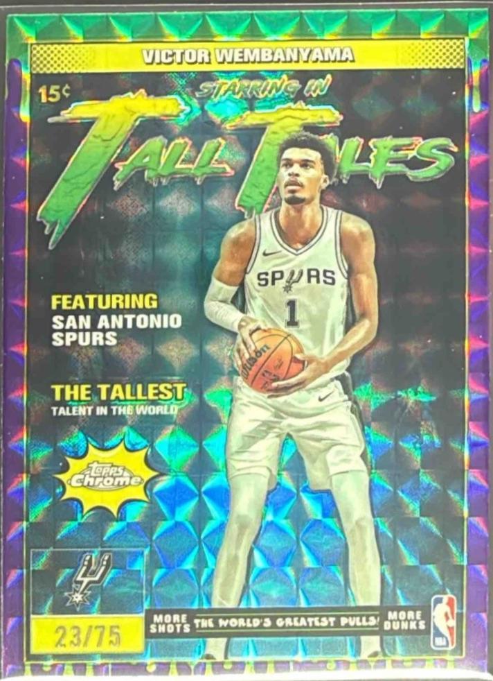 Victor Wembanyama [Refractor Purple Geometric] #TT-4 Prices | 2025