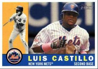 Luis Castillo