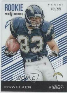 Wes Welker