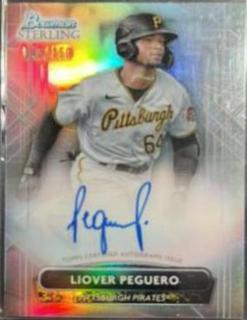Liover Peguero