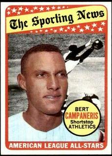 Bert Campaneris