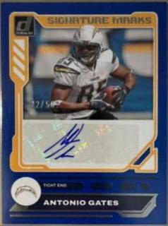 Antonio Gates