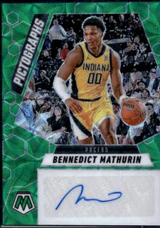 Bennedict Mathurin