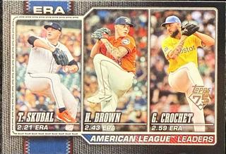 American League Leaders ERA