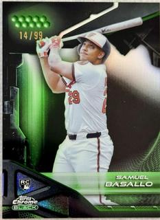 Samuel Basallo