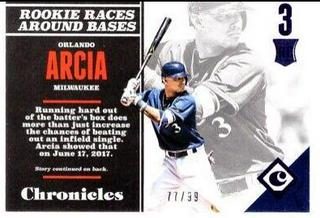 Orlando Arcia