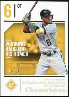 Starling Marte