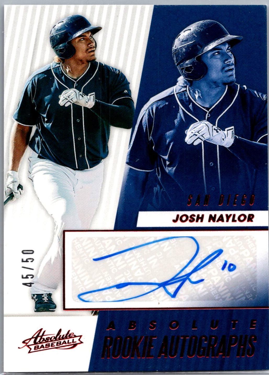 Josh Naylor [Red] #ARA-JN