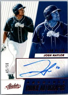 Josh Naylor