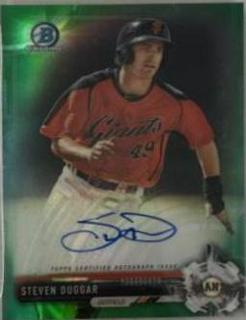 Steven Duggar