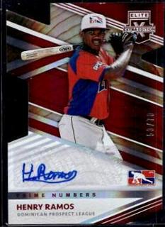 Henry Ramos