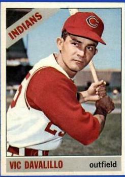 Vic Davalillo (1966 Topps)