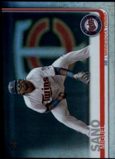Miguel Sano