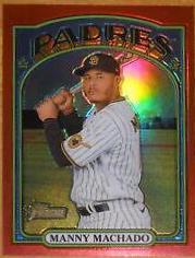 Manny Machado